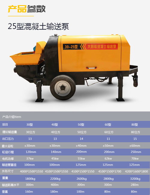 紅海機(jī)械 煤礦混凝土輸送泵推薦與選購(gòu)指南